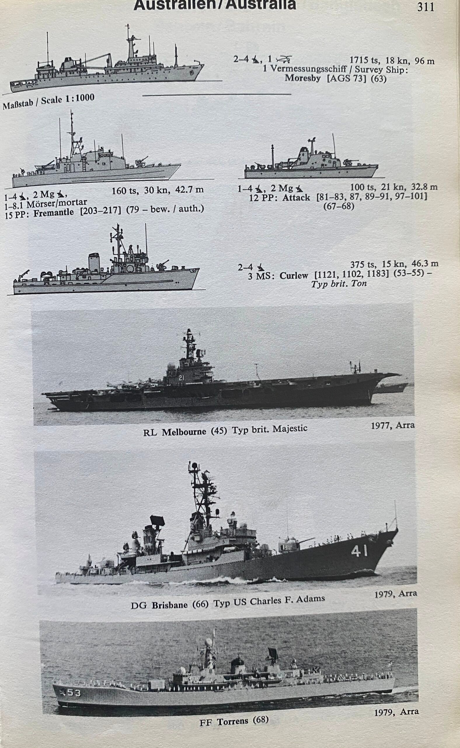 Weyer's Warships Of The World 1982/83